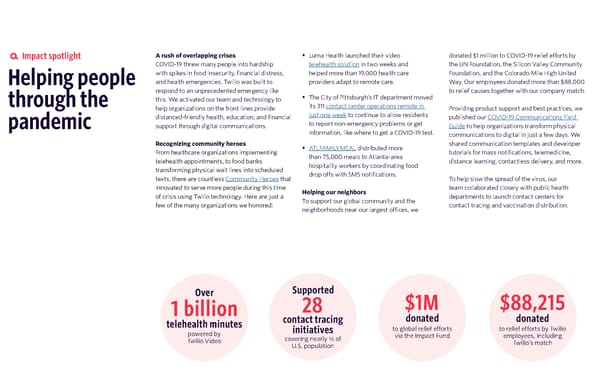 Twilio Impact Report - Page 14