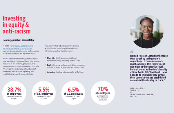 Twilio Impact Report - Page 32