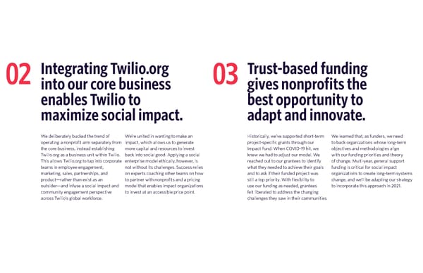 Twilio Impact Report - Page 43